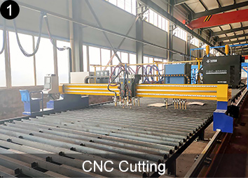 Production Process 1