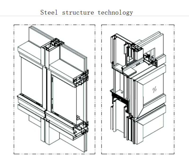 Facade Panels Detail 1