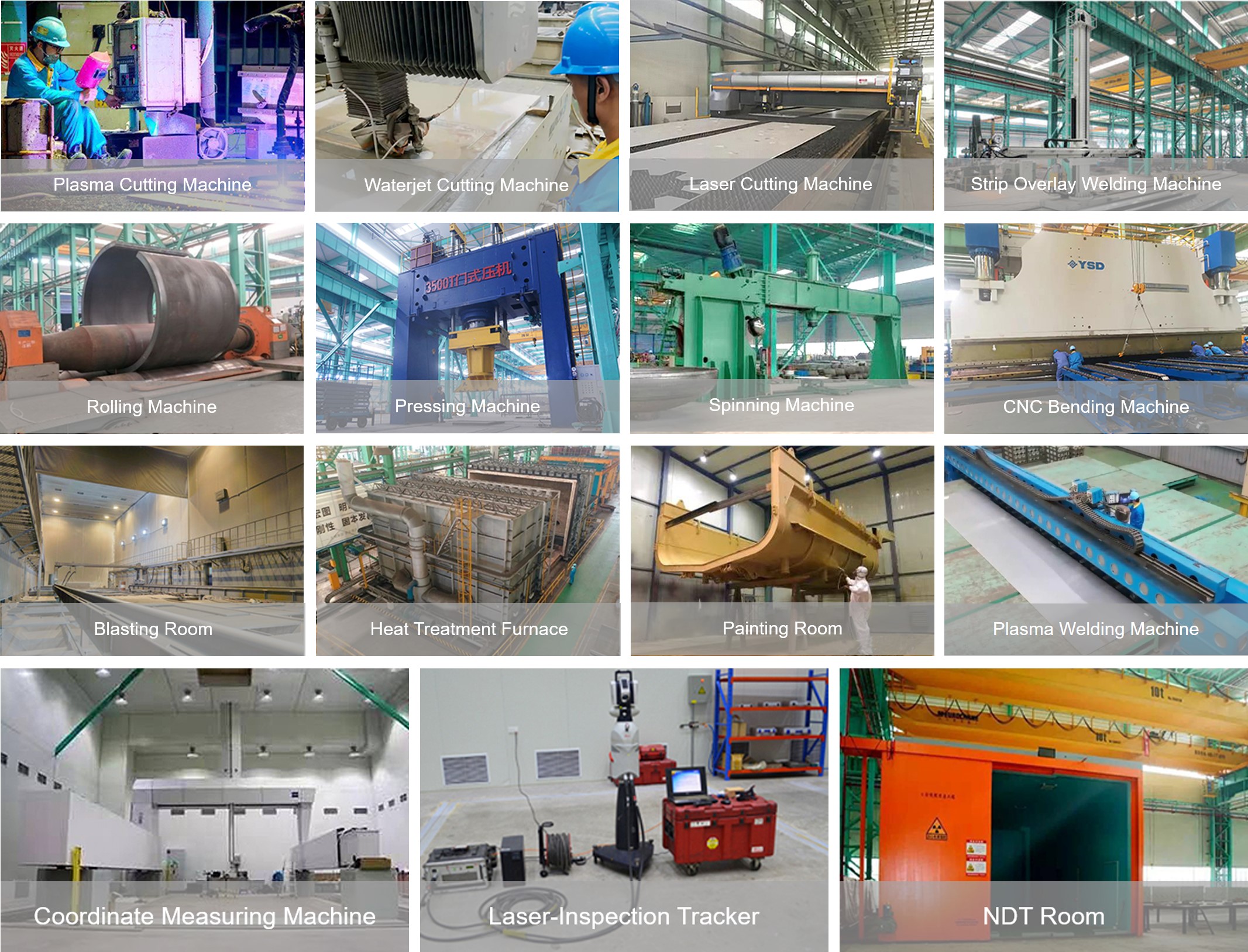 Production Capabilities