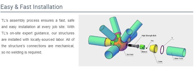 Structural Details and Connections