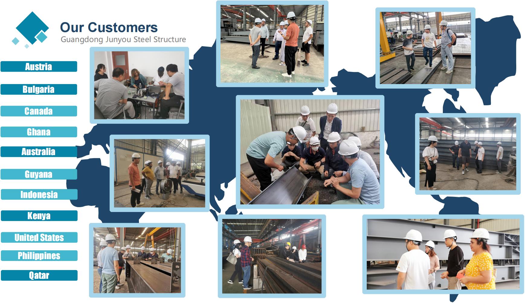 Customer Visiting