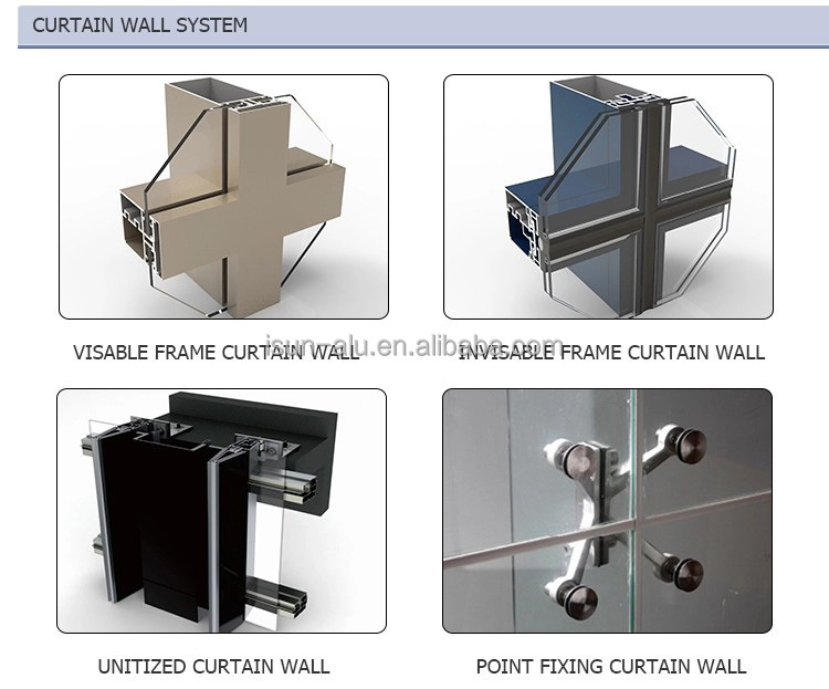 Unitized Glass Curtain Wall