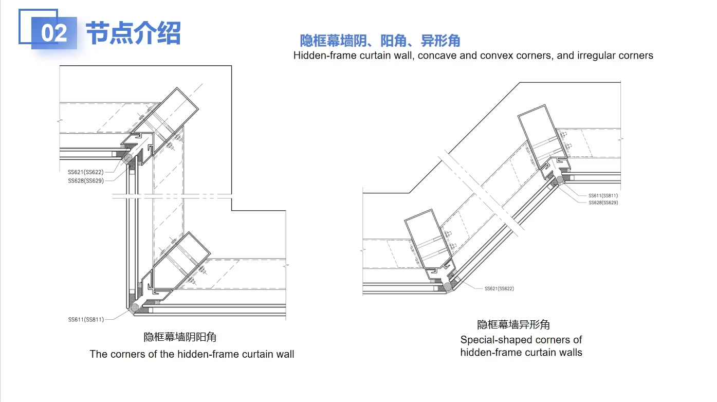 Corner Joint Profile