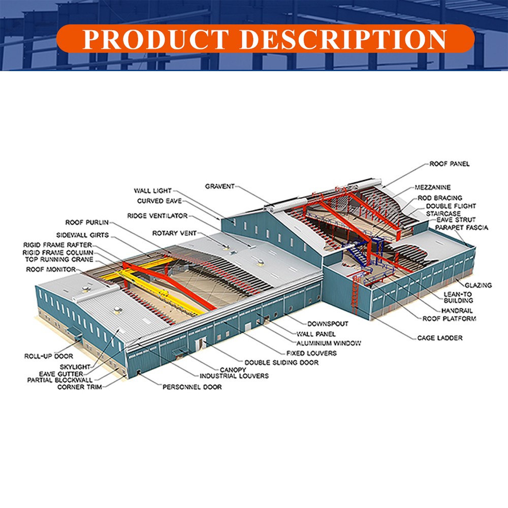 Modern Industrial Design Fast Installation of Newly Designed Large Span Steel Structure Warehouse Workshop Building