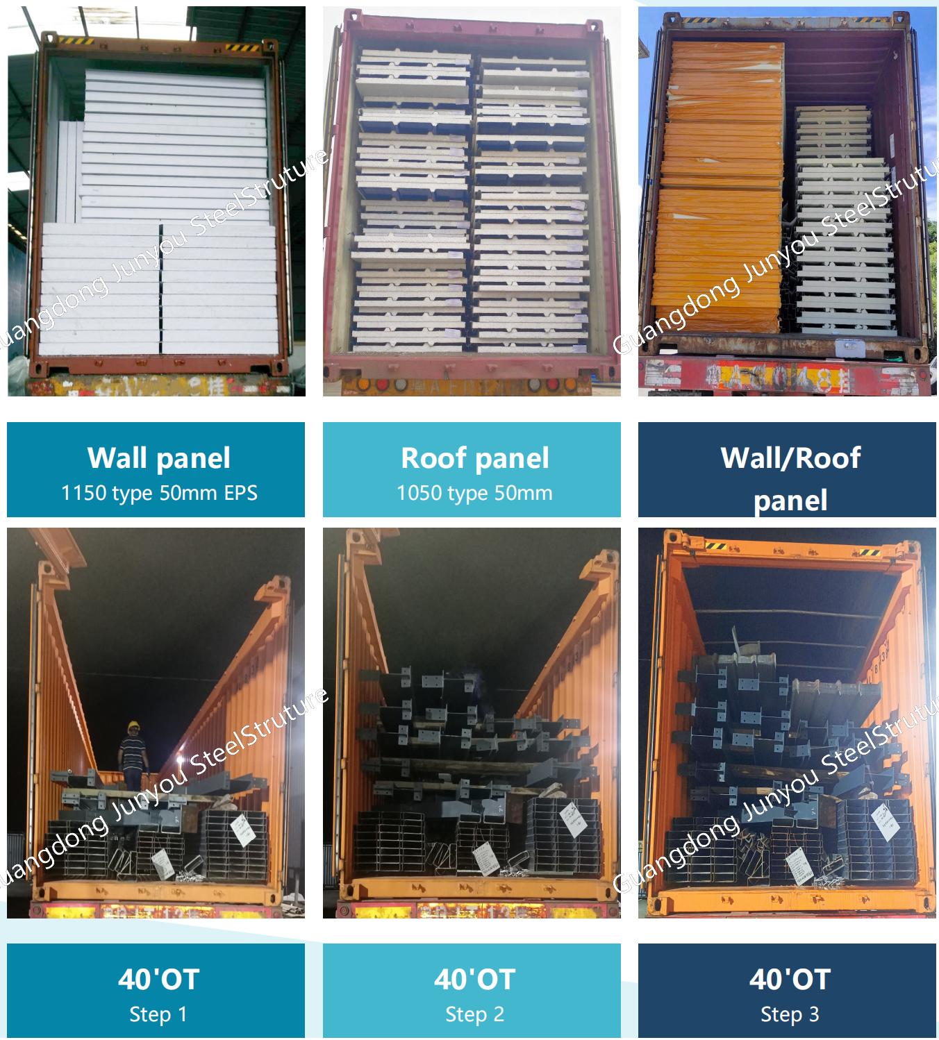 Packing Method 1