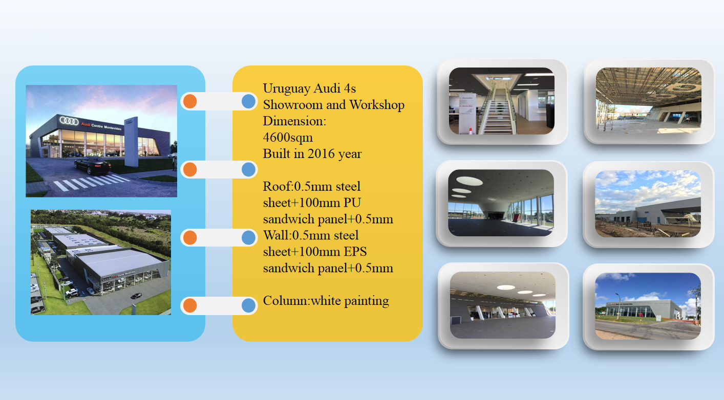 Steel Truss Pipe Structure Design Plan