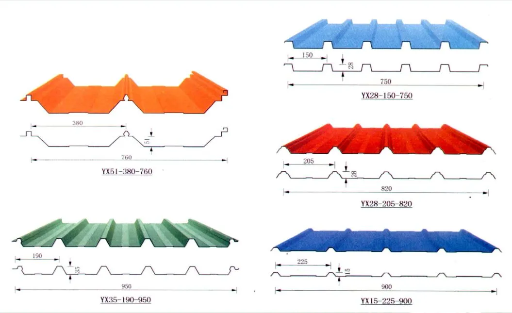 Box Columns