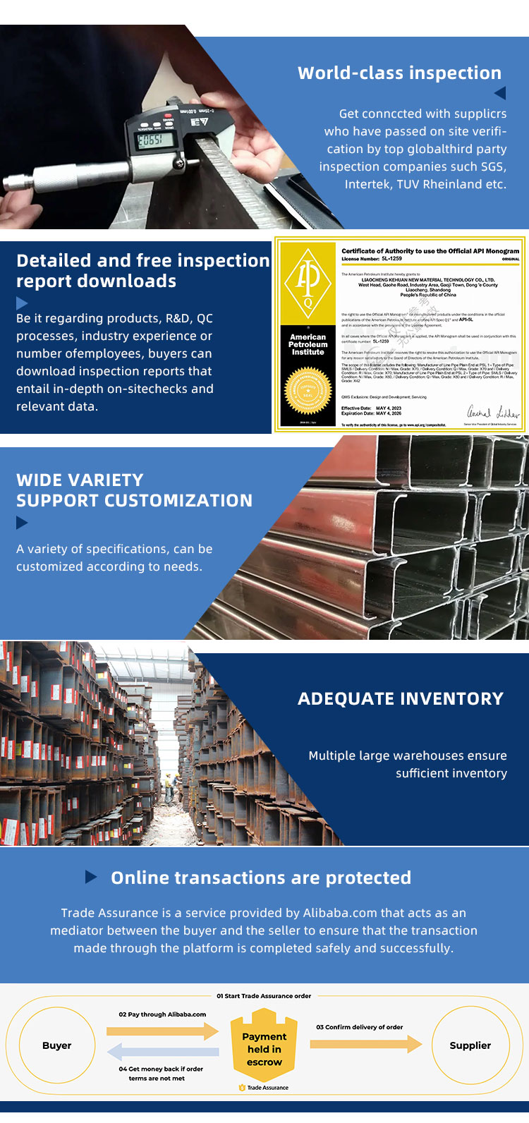Product Quality Certificate