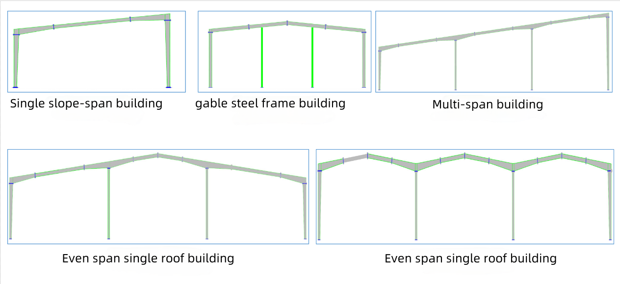 Steel Frame Structure Detail