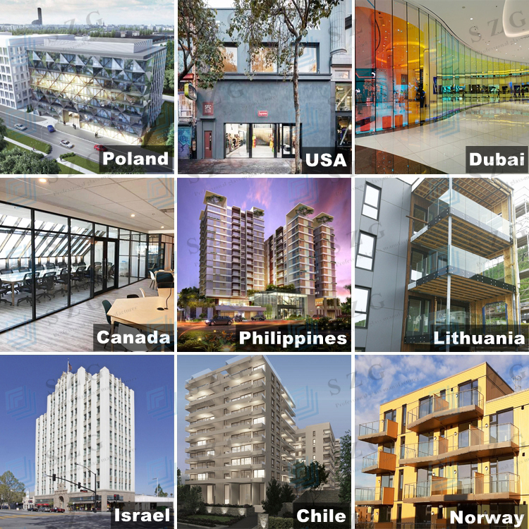 Global Projects