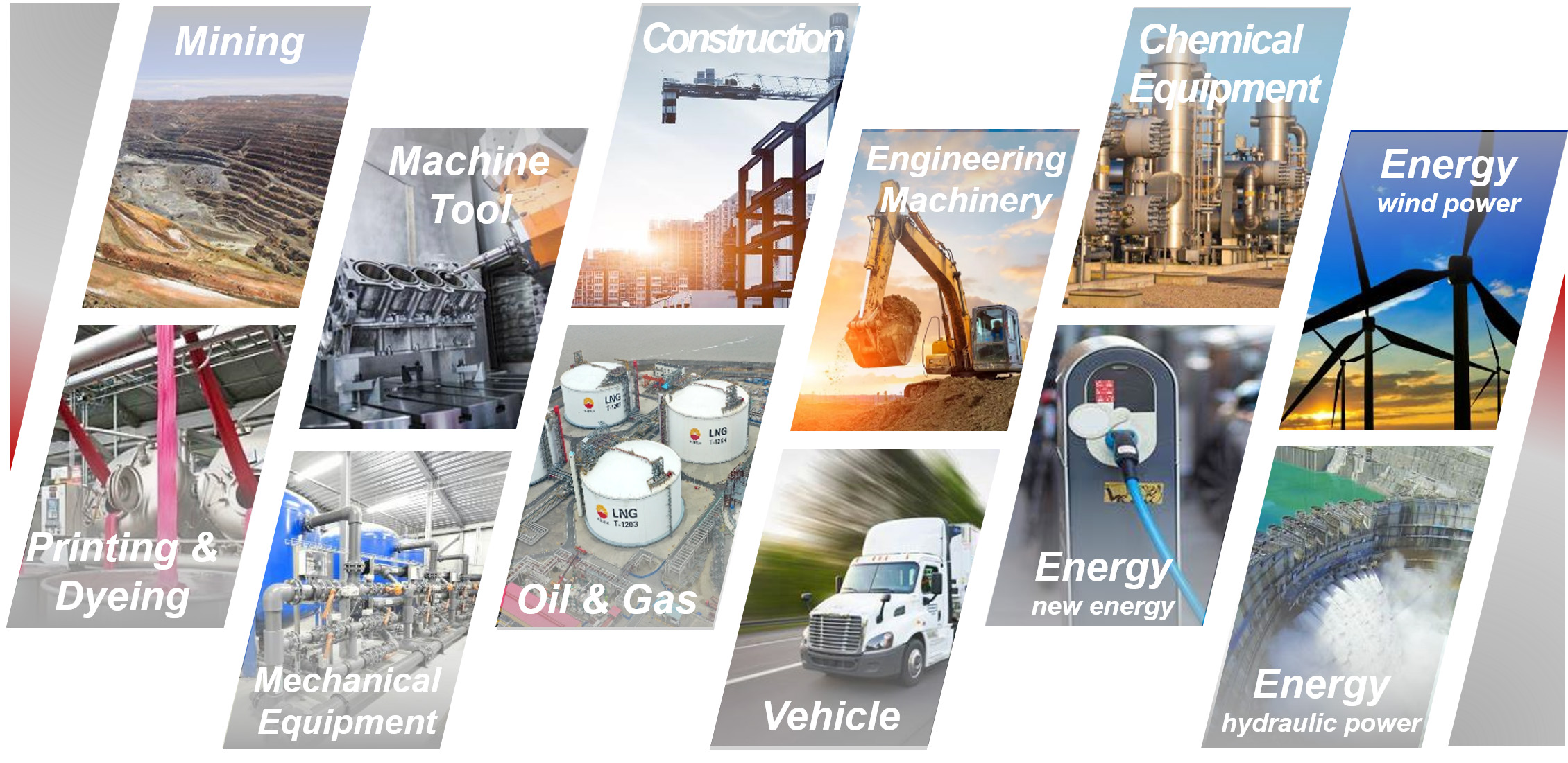 Industrial Applications