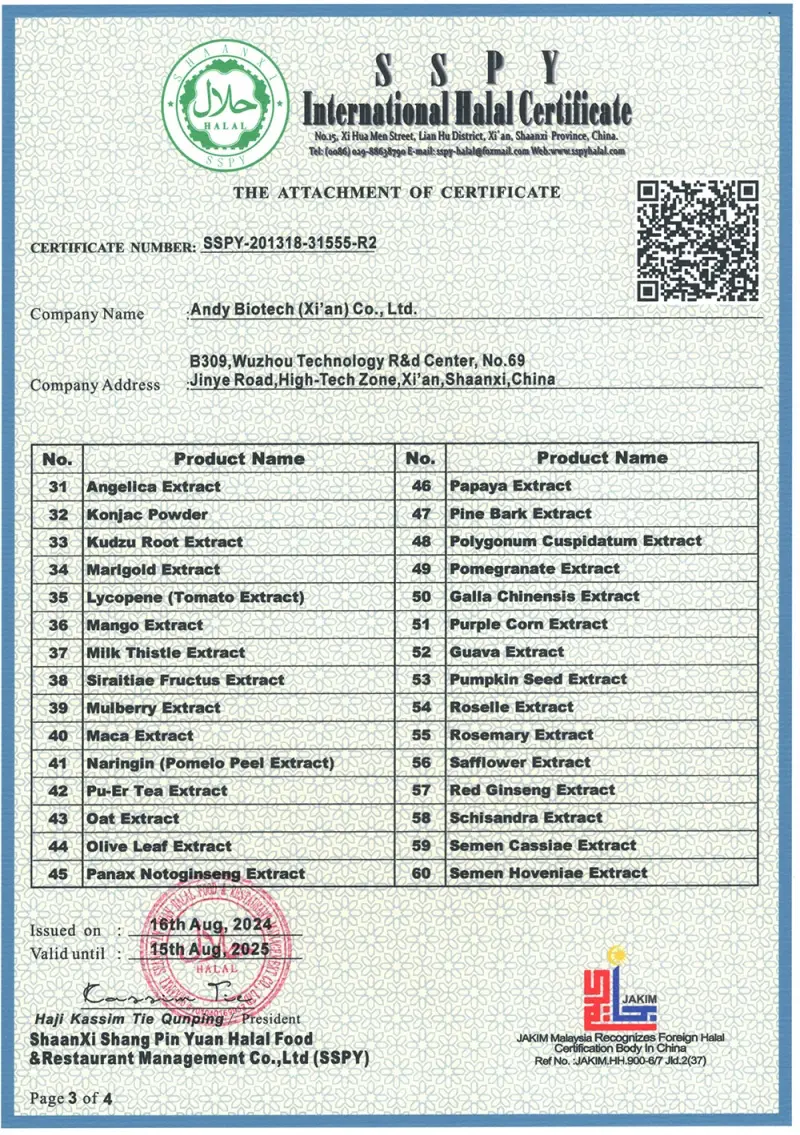 Kosher Certificate