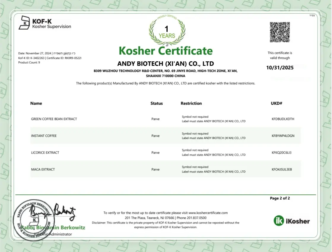 NSF GMP Certificate