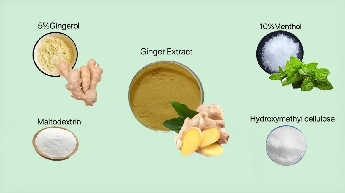 Wholesale Herbal formulation of Ginger Blends Supplier, Factory