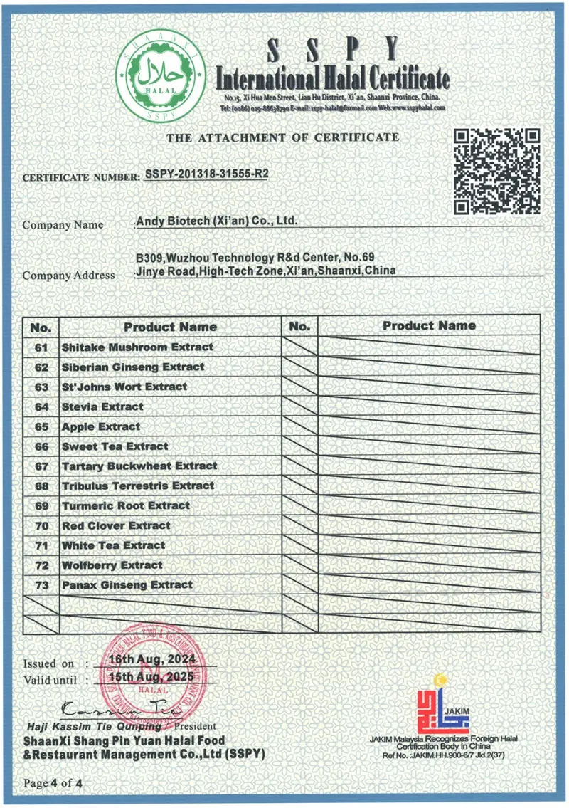 Halal Certificate