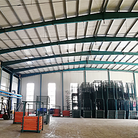Company Operations 3