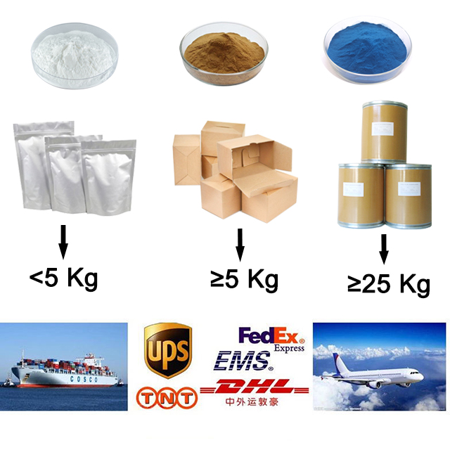 Organic Products Isolated Soy Protein Powder Pea Protein 80% Green Pea Powder