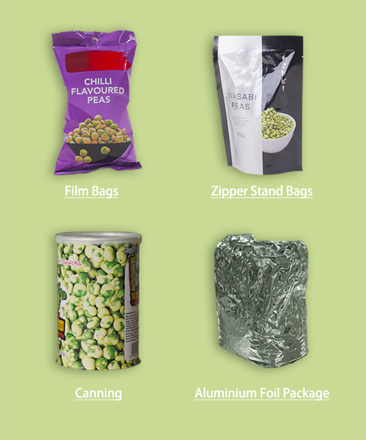 Packaging Box