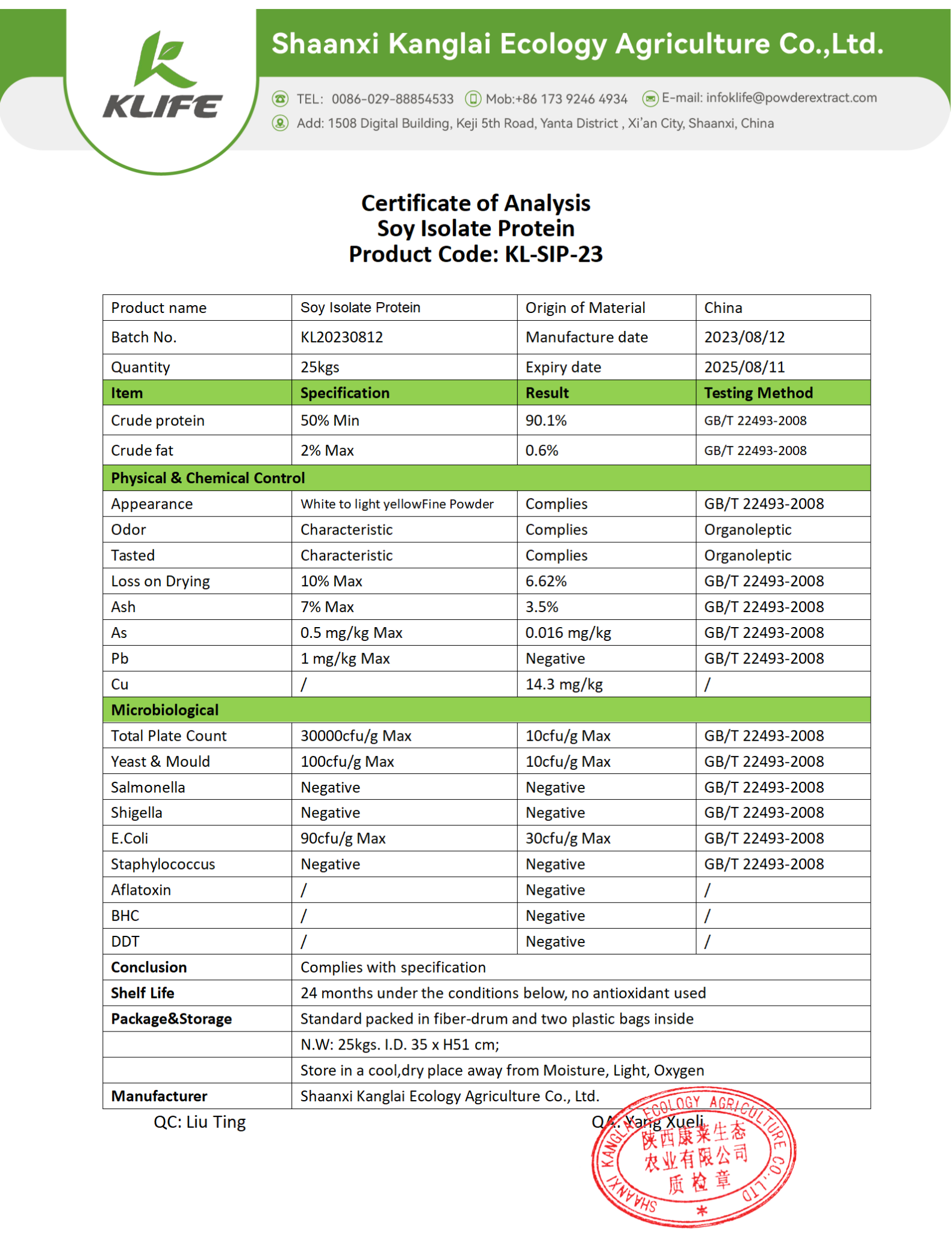 Certificate of Analysis