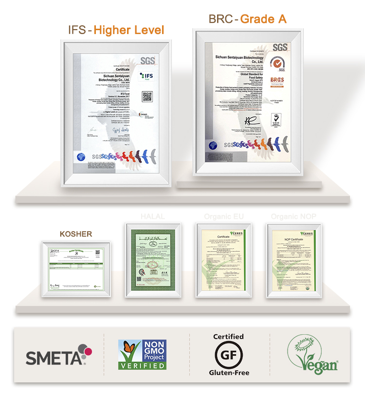 Konjac Certificates Showcase