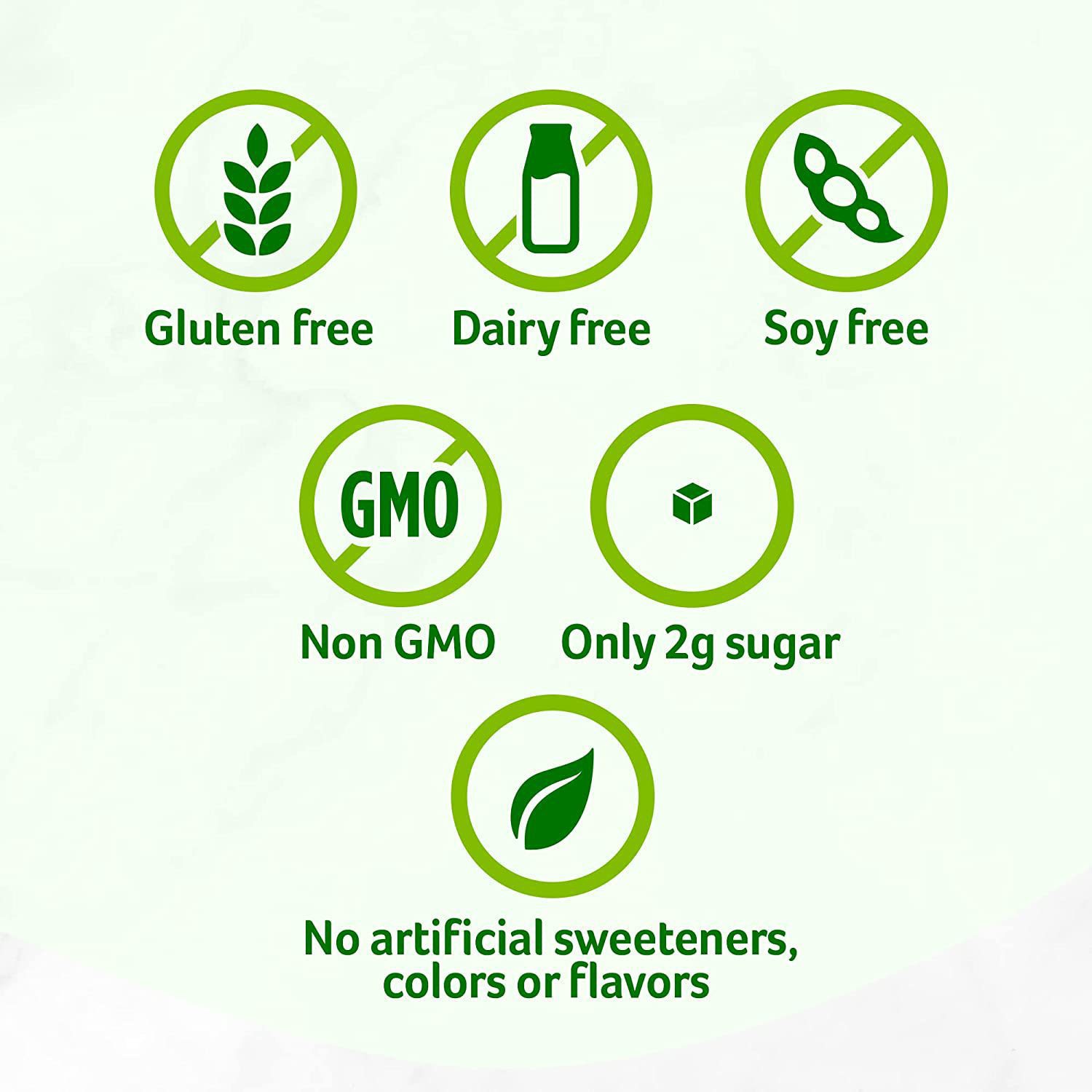 Plant Based Protein Powder Display 2