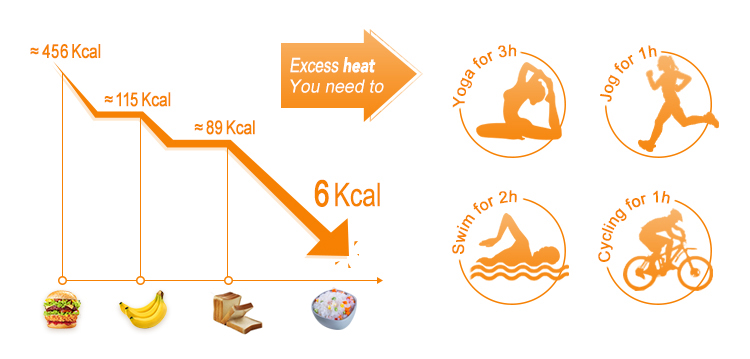 Product Description Image 5