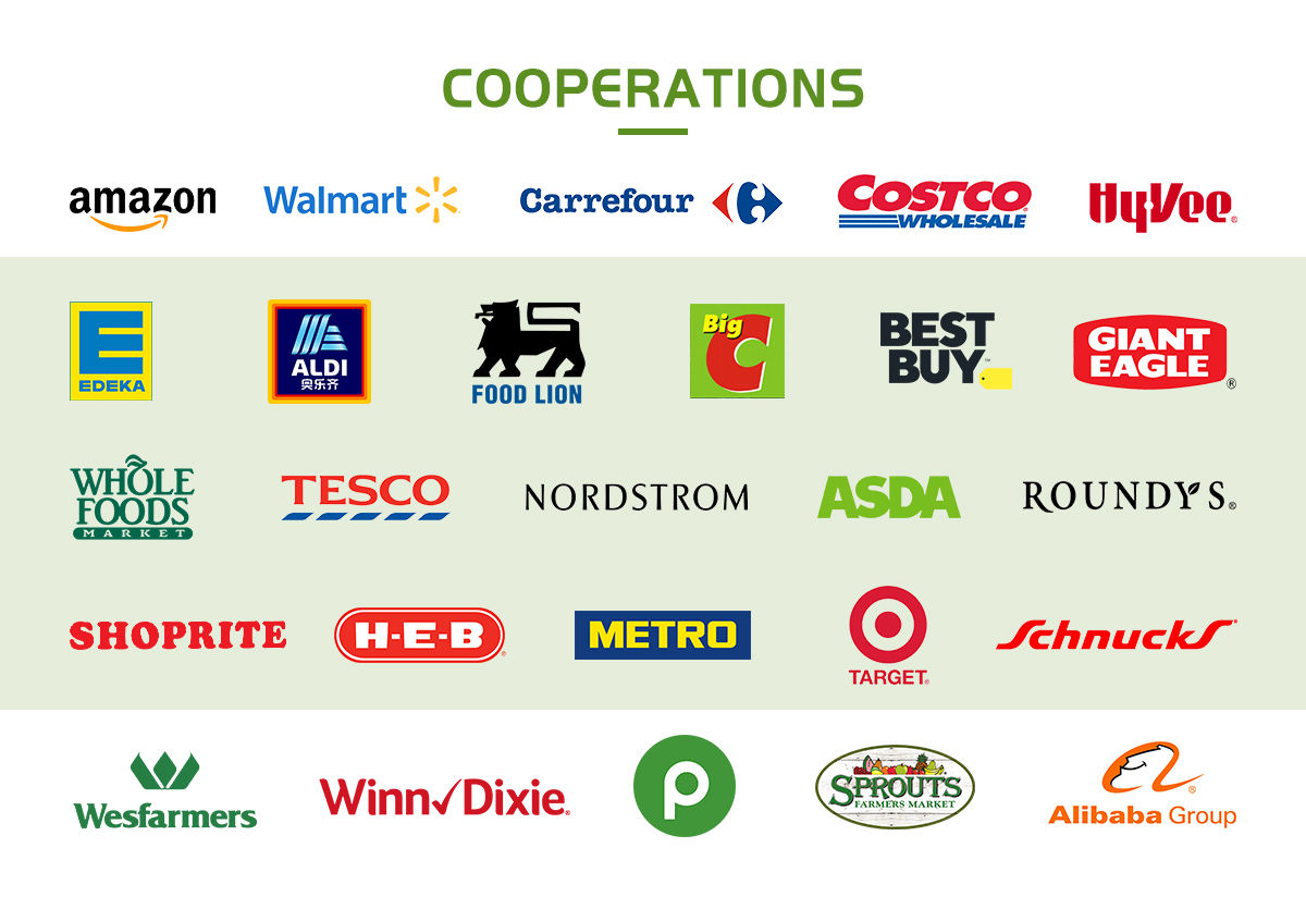 Cooperation Partners Display