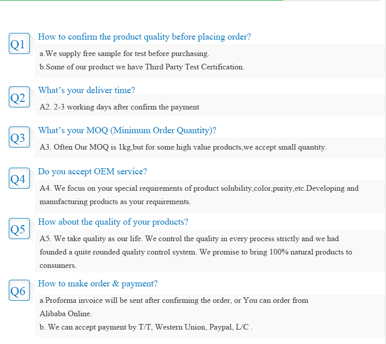 FAQ Center