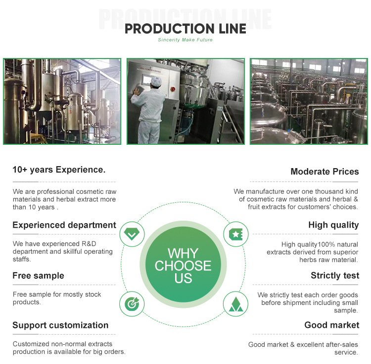 Product Quality Standards