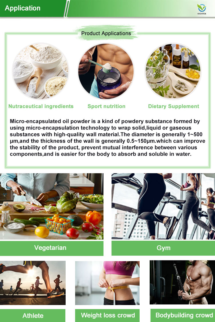 Rice Protein Details Part 1