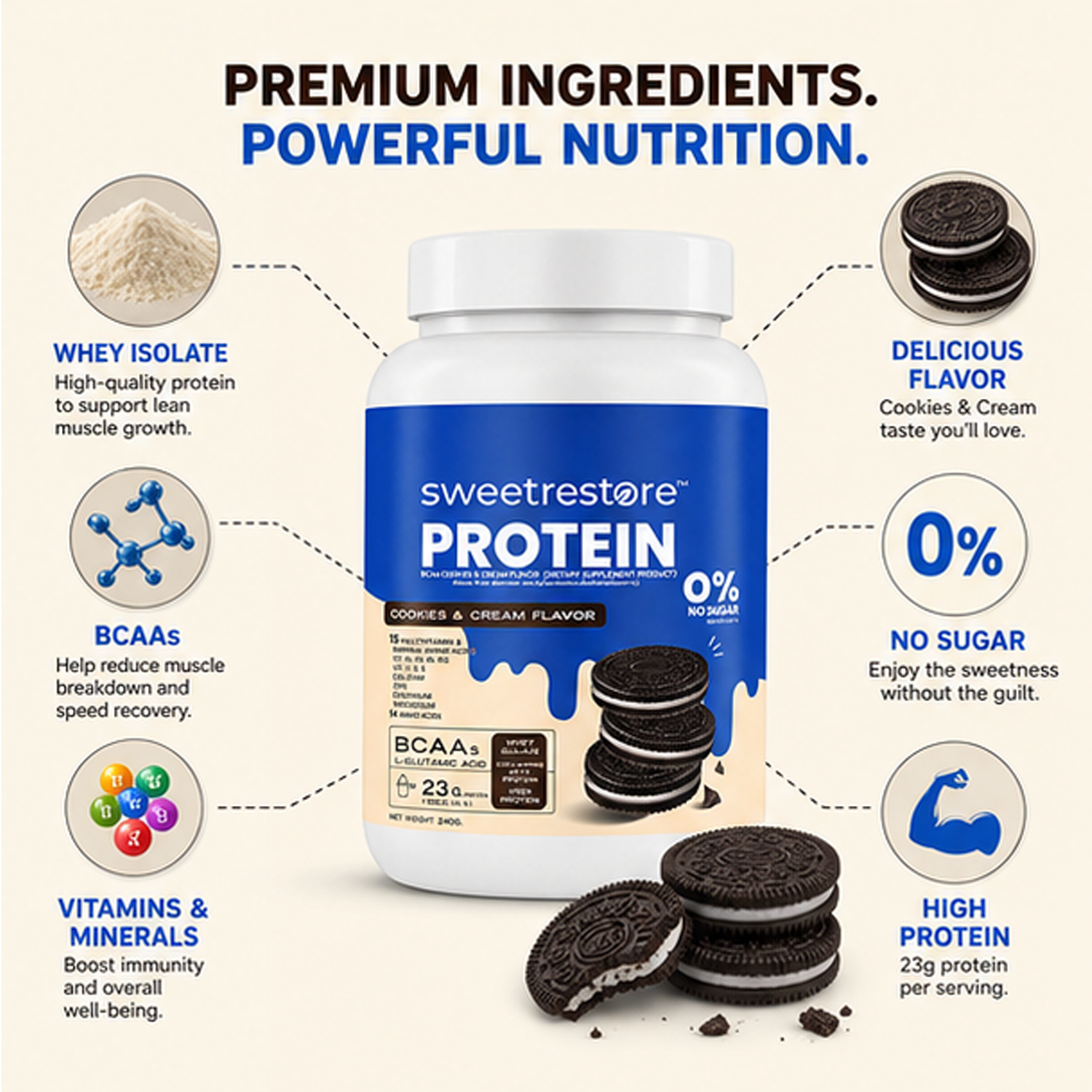 Plant Protein Powder With Protein Isolate Brown Rice Protein Hemp Protein Custom Flavors Sizes Packaging