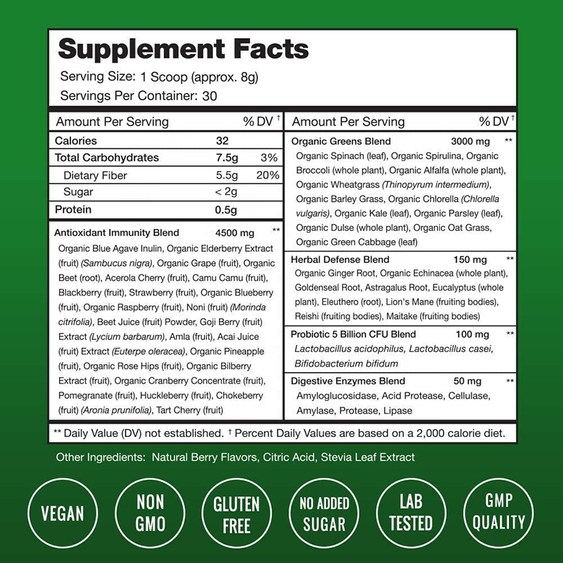 Super green powder details