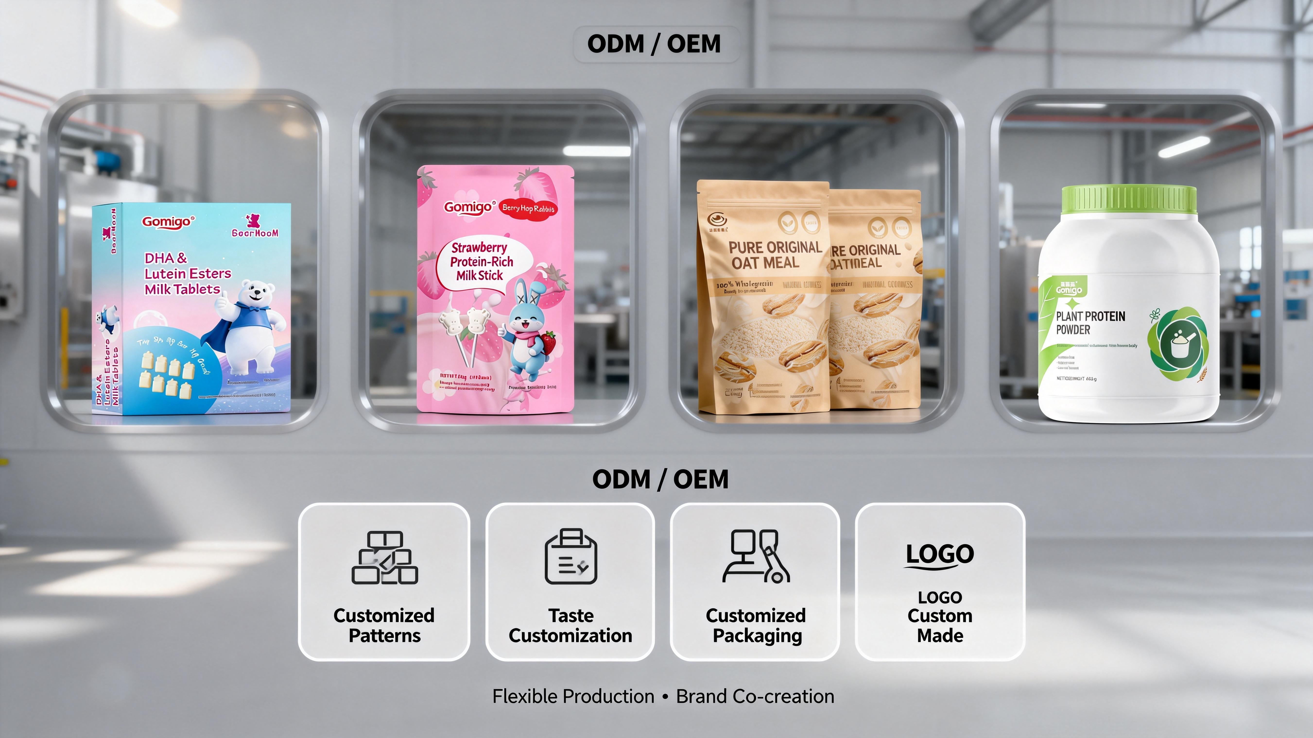Customized Production Services