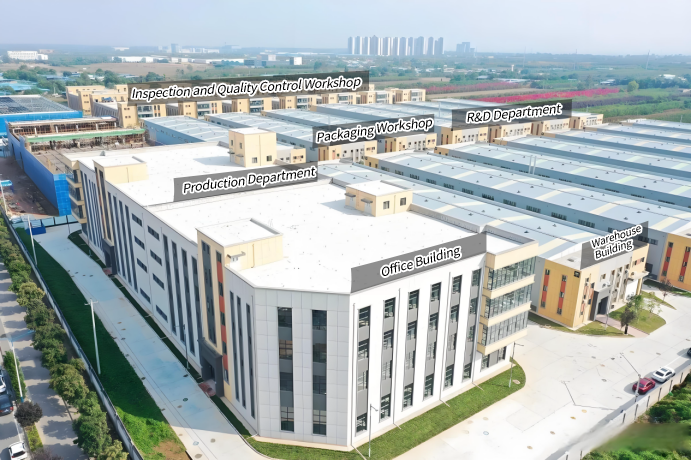 Production Facility Profile