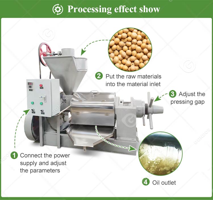 Inner components of Seed Pressing Extraction Machine