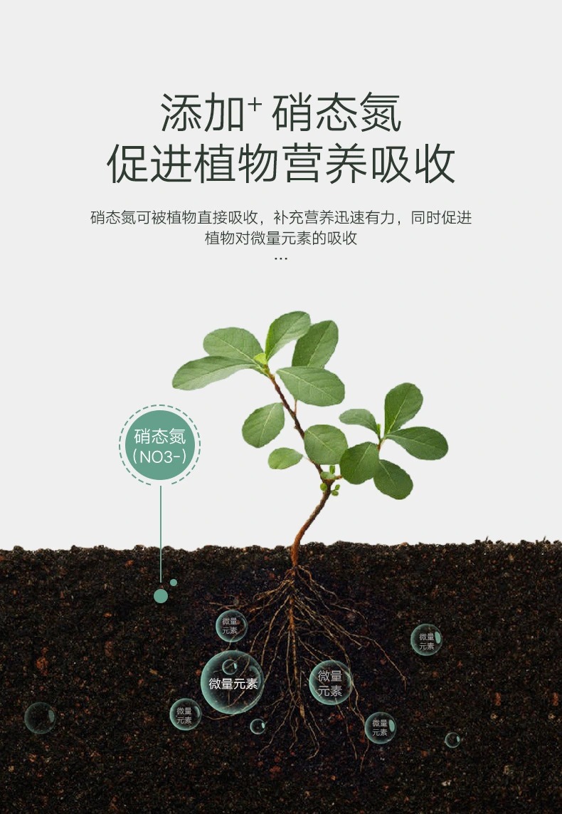 Soy Protein Isolate Application 1