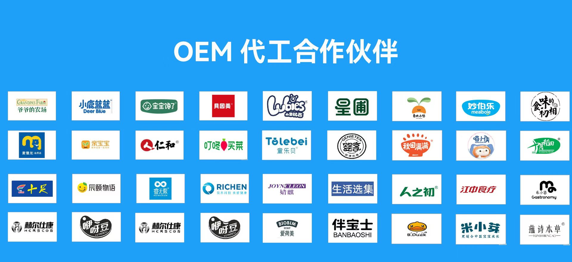 Cooperative Partner Brands