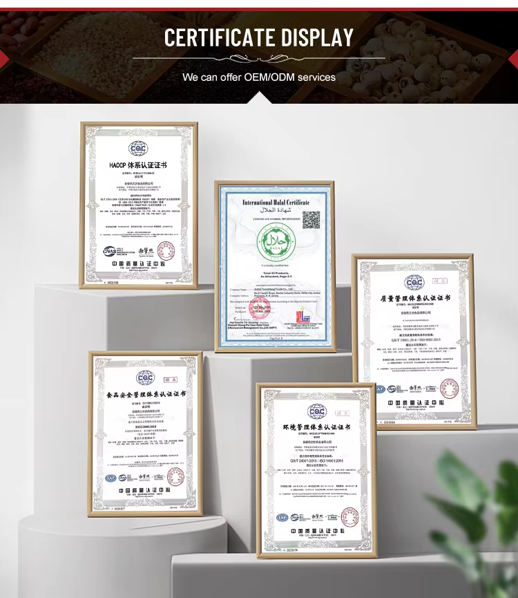 Certificate 1