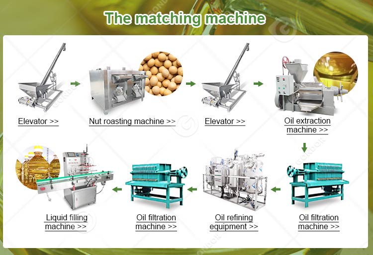 Oil press production line details