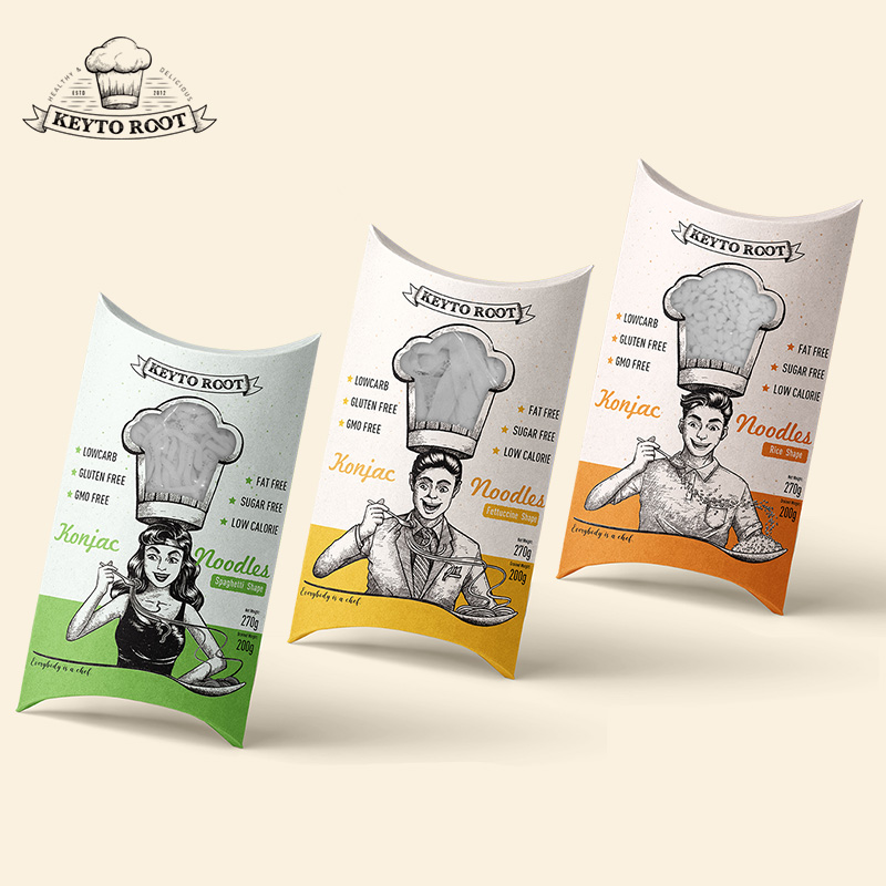 Product Description Image 2