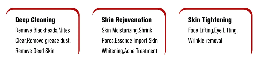 High Quality Portable H2 Water Deep Clean Oxygen Skin Rejuvenation Jet Facial Machine for SPA