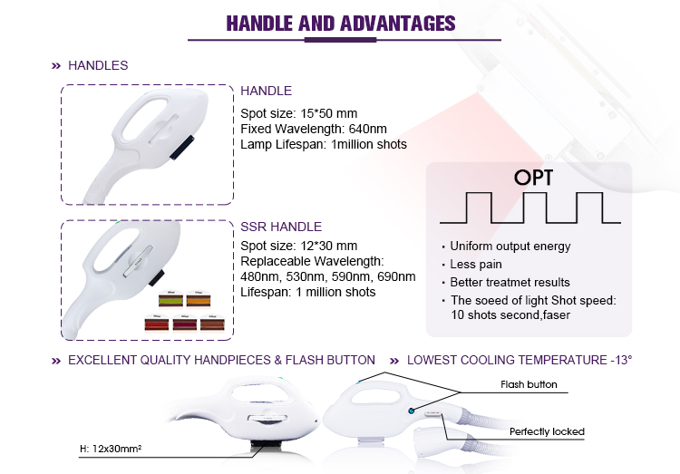 Intelligent Control Interface
