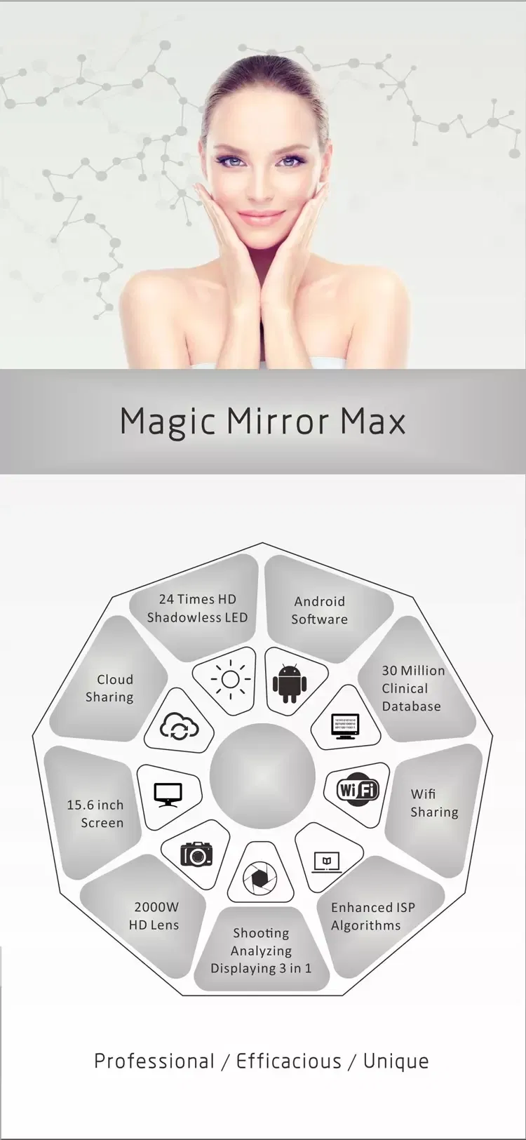 Technology Magic Mirror Skin Analyser/Facial Skin Analysis Machine