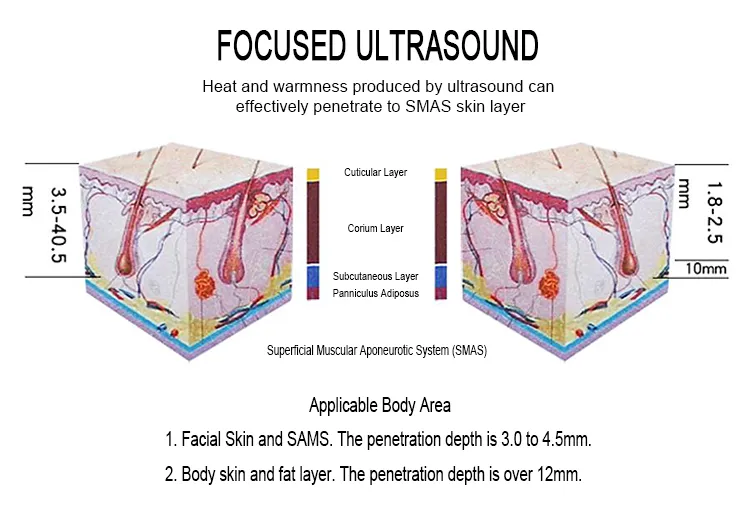 5 in 1 Ultrasound + Cooling Cleansing Small Bubble Oxygen Facial Machine