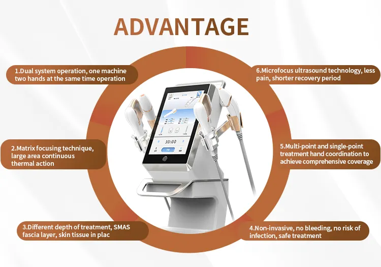 Professional Dual Frequency Ultrasonic Cavitation RF Skin Rejuvenation Anti Wrinkle Beauty Machine for SPA Clinic Use