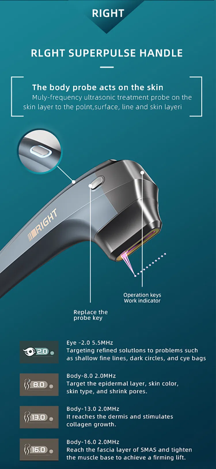 Body Contouring Handle Specs