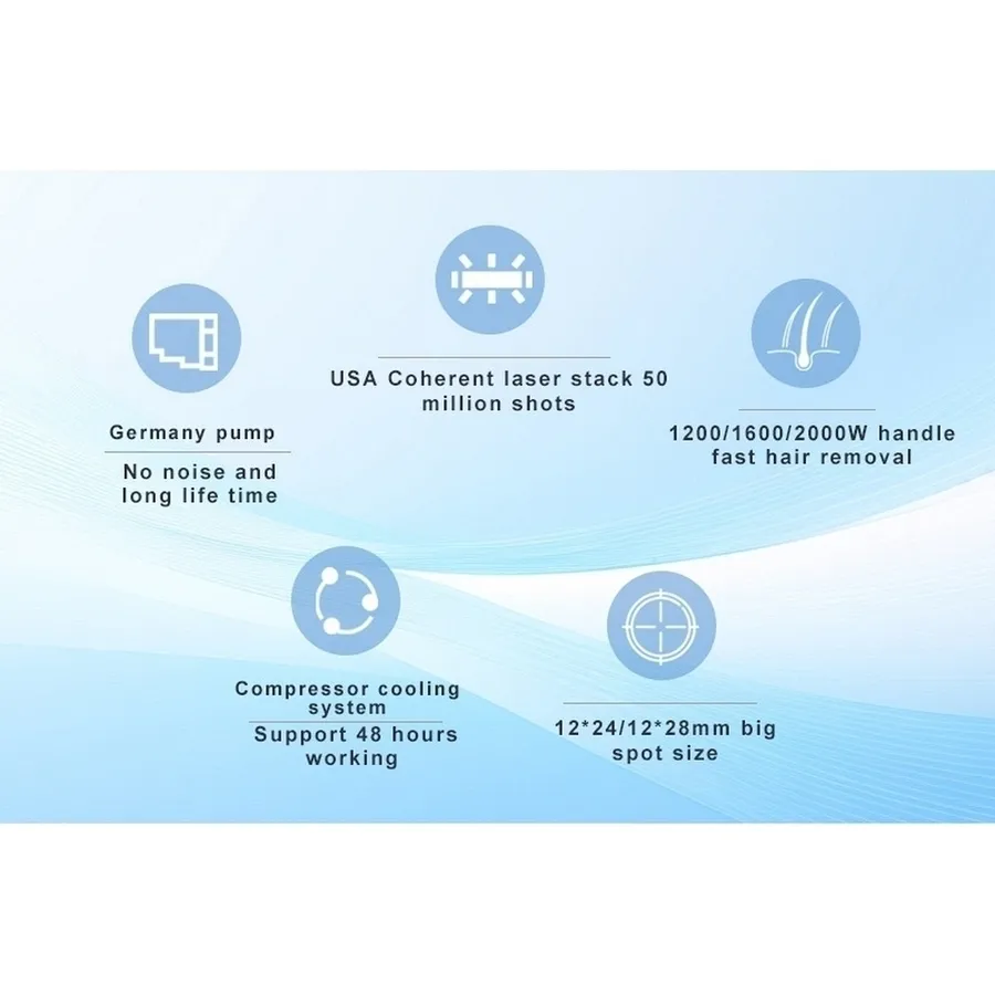 Diode Laser Details 7