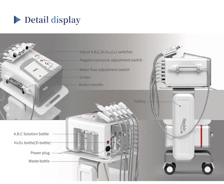 Beauty Device Display Image 10