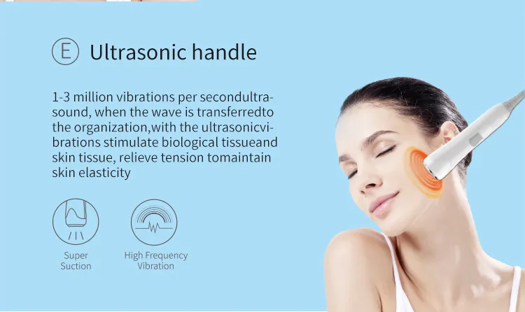 Beauty Device Display Image 9