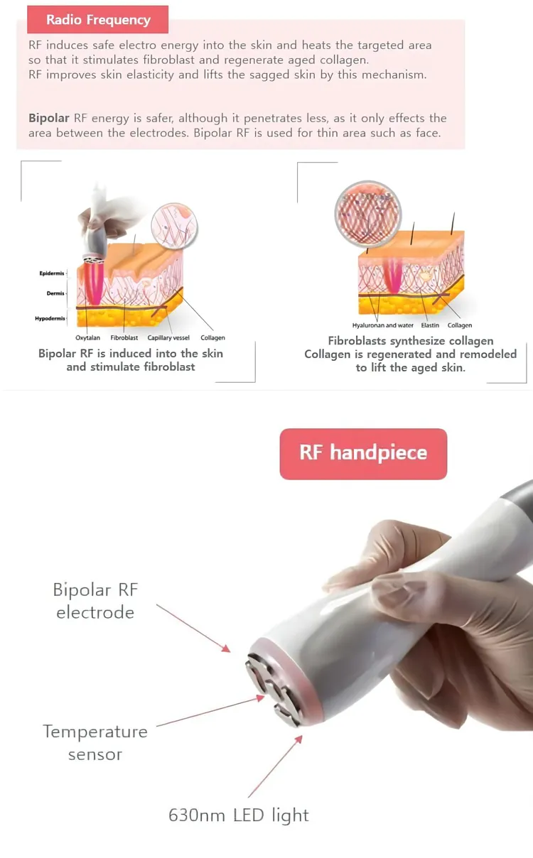 Professional Salon Facial Care Device
